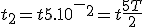 t_2 = t+ 5.10^-^2 =t+\frac{5T}{2}