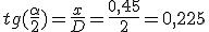 tg(\frac{\alpha}{2})=\frac{x}{D}=\frac{0,45}{2}=0,225