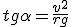 tg\alpha=\frac{v^2}{rg}