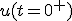 u(t=0^+)