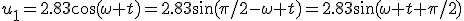 u_1=2.83\cos(\omega t)=2.83\sin(\pi/2-\omega t)=2.83\sin(\omega t+\pi/2)