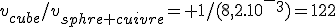 v_{cube}/v_{sphre cuivre}= 1/(8,2.10^-^3)=122