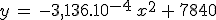 y\,=\,-3,136.10^{-4}\,x^2\,+\,7840