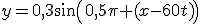 y=0,3sin(0,5\pi (x-60t))