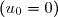 (u_0=0)