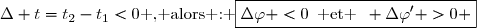 \Delta t=t_2-t_1<0\text{ , alors : }\boxed{\Delta\varphi <0\enskip\text{ et }\enskip \Delta\varphi' >0 }