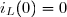 i_L(0)=0