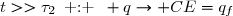t>>\tau_2\enskip\text{ : }\enskip q\to CE=q_f