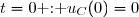 t=0\text{ : }u_C(0)=0
