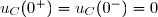 u_C(0^+)=u_C(0^-)=0